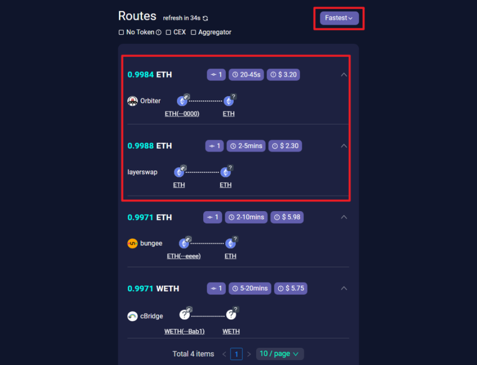 L2跨链桥战争：Orbiter vs LayerSwap