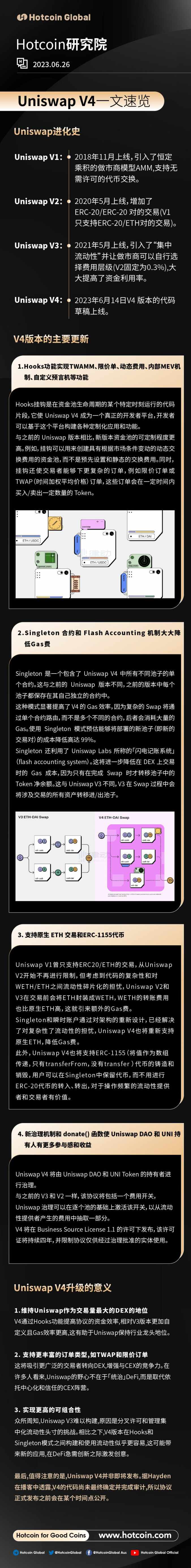 Uniswap V4 一文速览- Foresight News