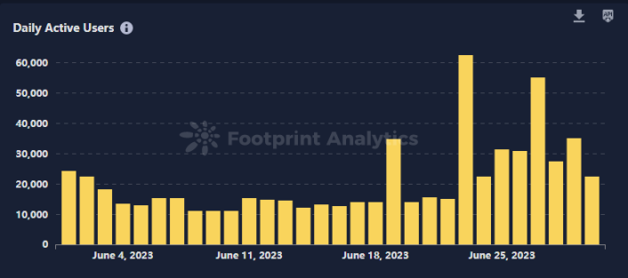 Decentralized Chess Game Secures $1.5M in Funding