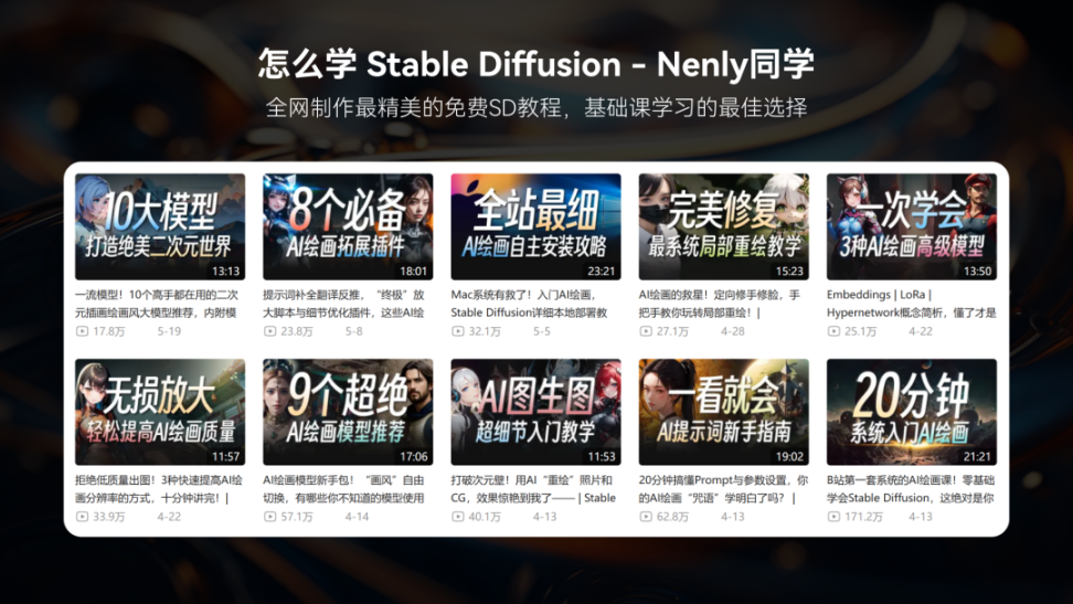 重磅】超完整的Stable Diffusion 学习应用指南- Foresight News