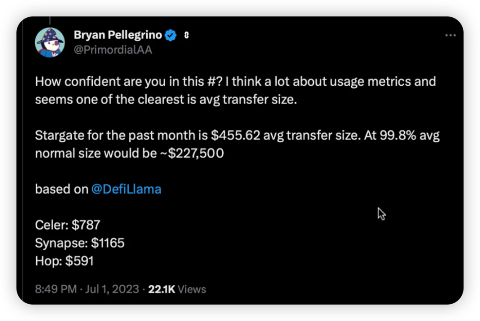 LayerZero空投在即？关于ZRO你所需要知道的一切