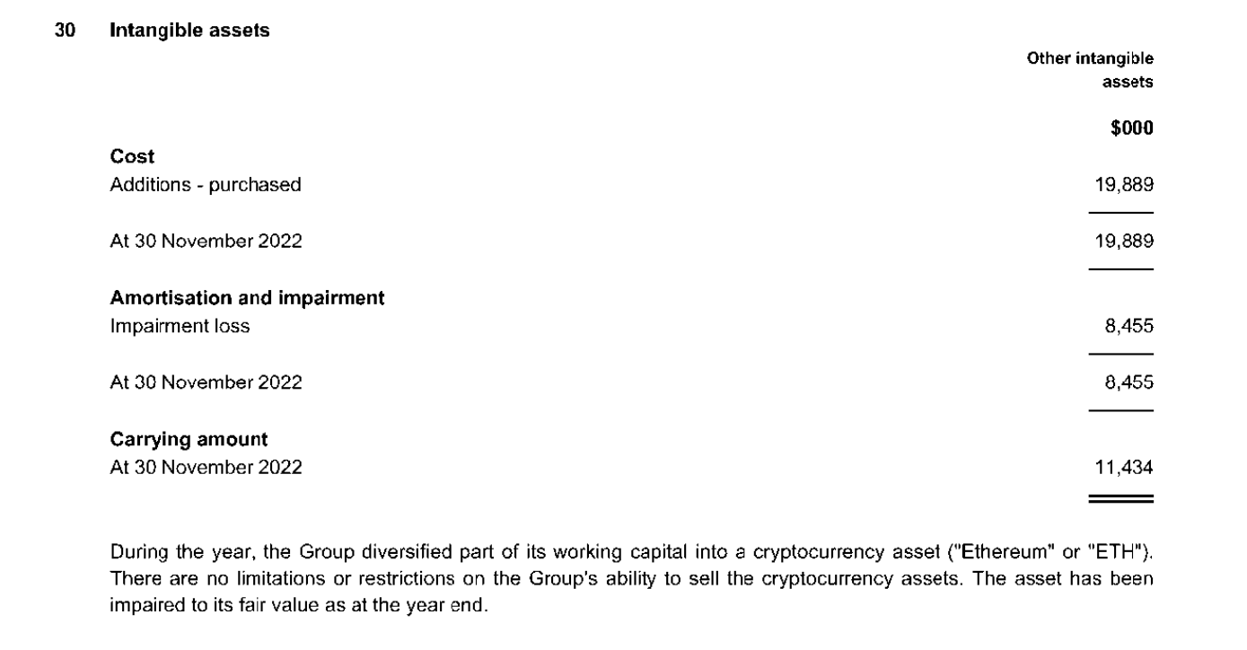 OnlyFans 将部分资金投资于ETH，截至去年11 月底持有约1143 万美元- Foresight News