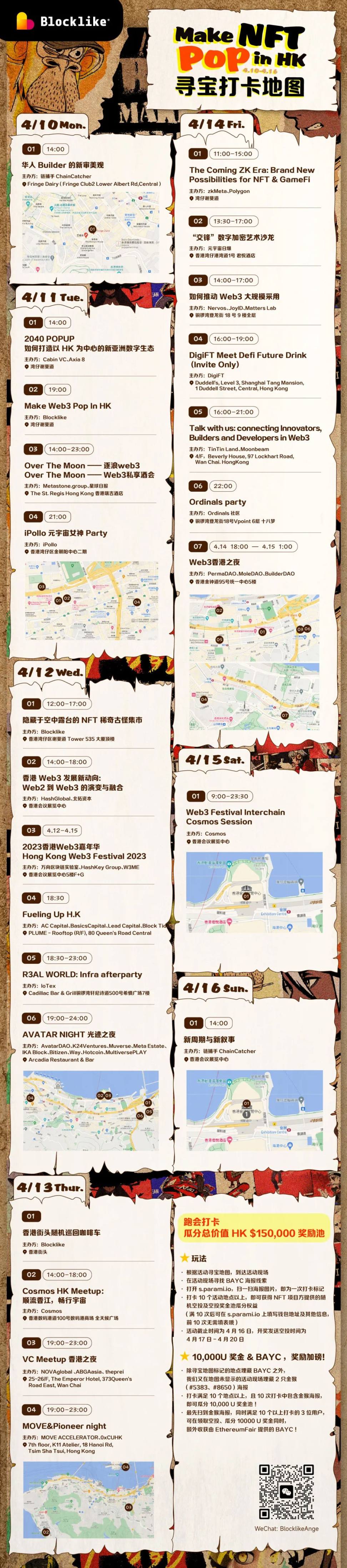 总价值HK$150,000 香港寻宝地图大公开- Foresight News