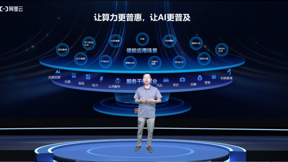 阿里云开源，打造“大模型自由市场” - Foresight News