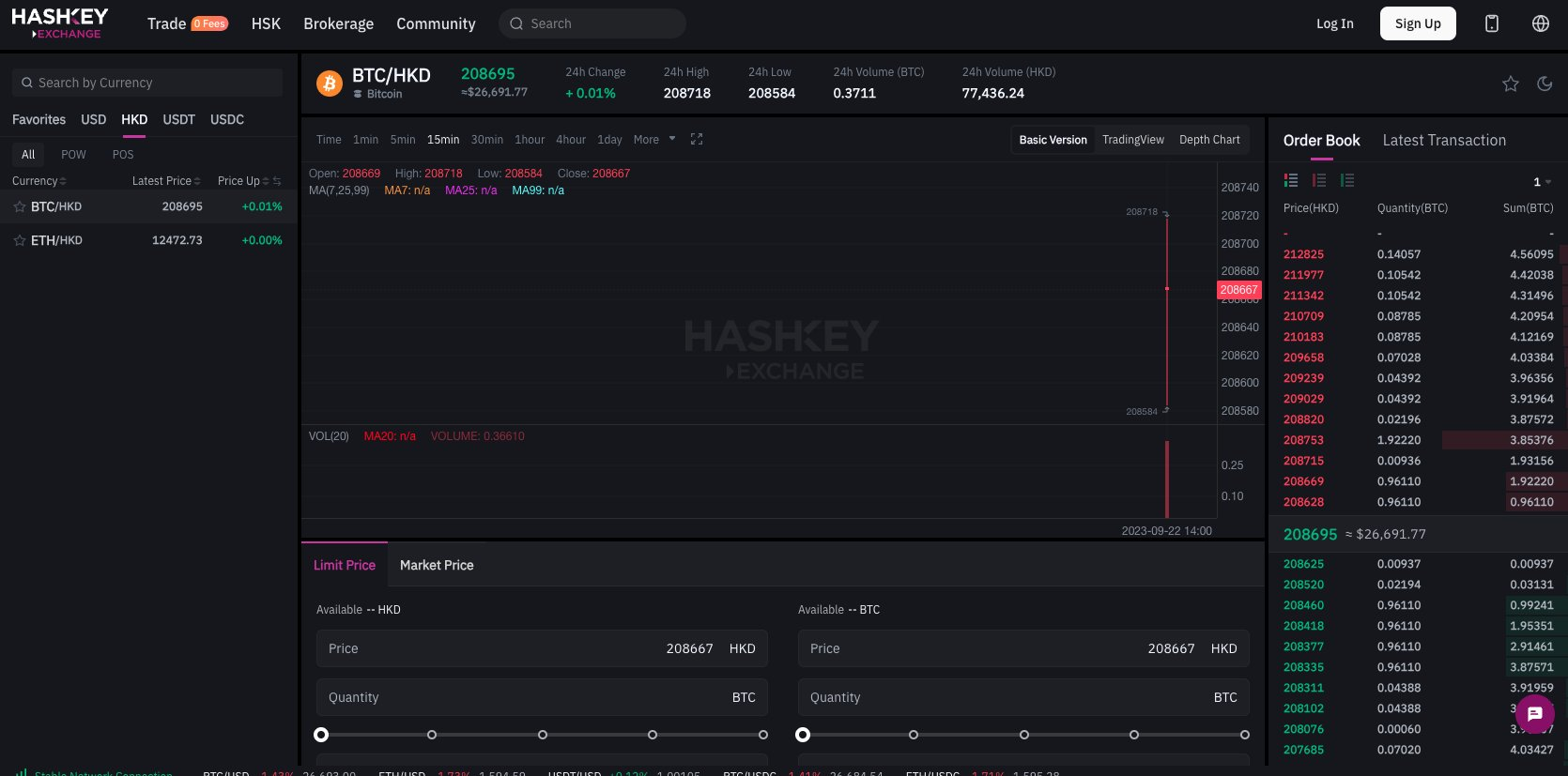 Bitlink Capital 在HashKey Exchange 完成首次BTC/HKD 交易- Foresight News