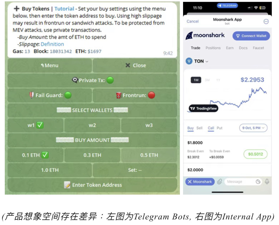 OP Crypto：TON与Telegram是走向Mass Adoption的新叙事及投资机会？