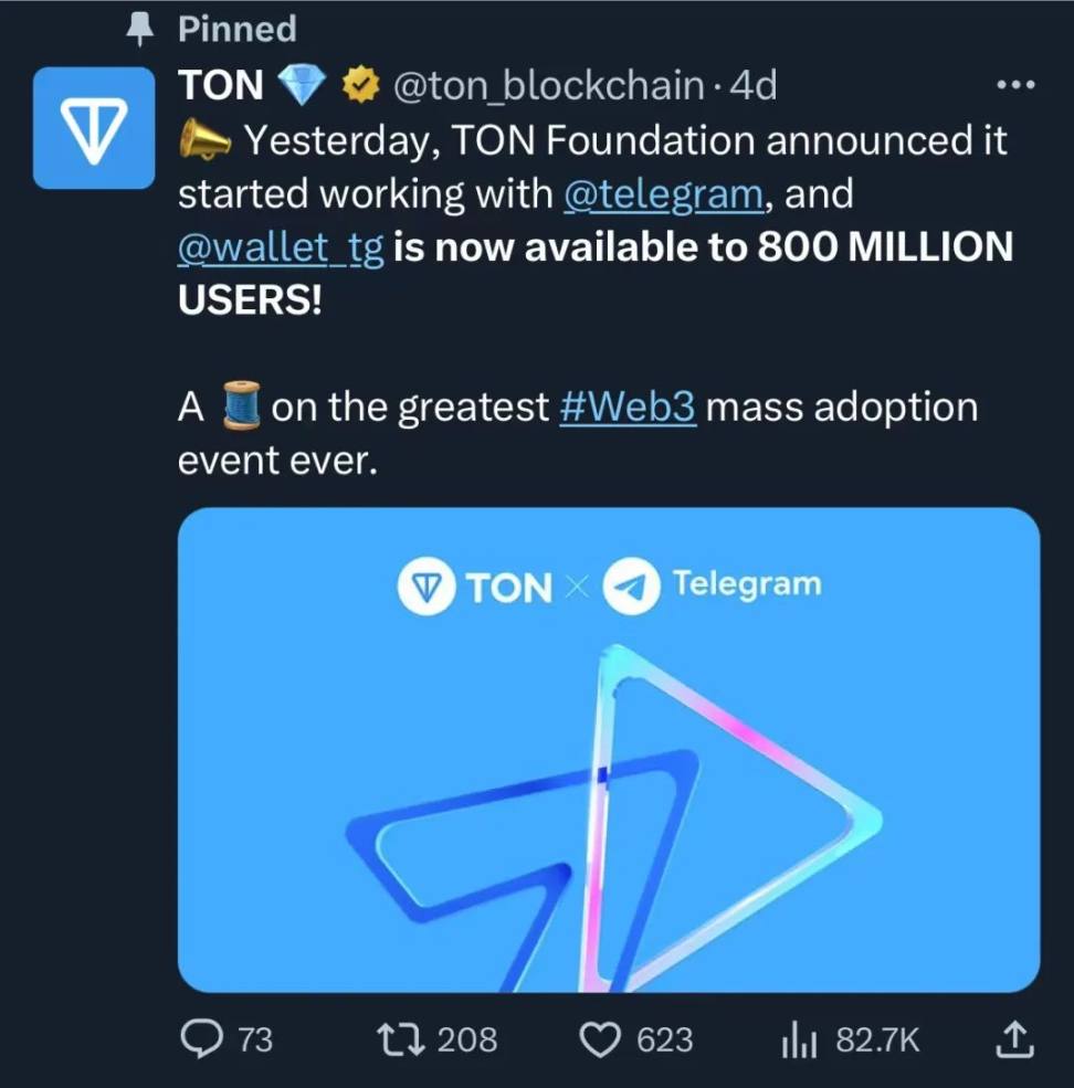 OP Crypto：TON与Telegram是走向Mass Adoption的新叙事及投资机会？