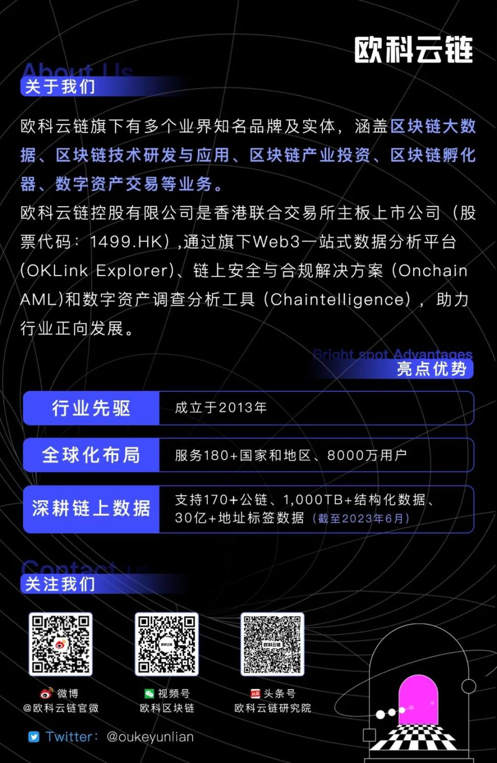 危机or 机会？关于香港Web3 他们有不同看法- Foresight News