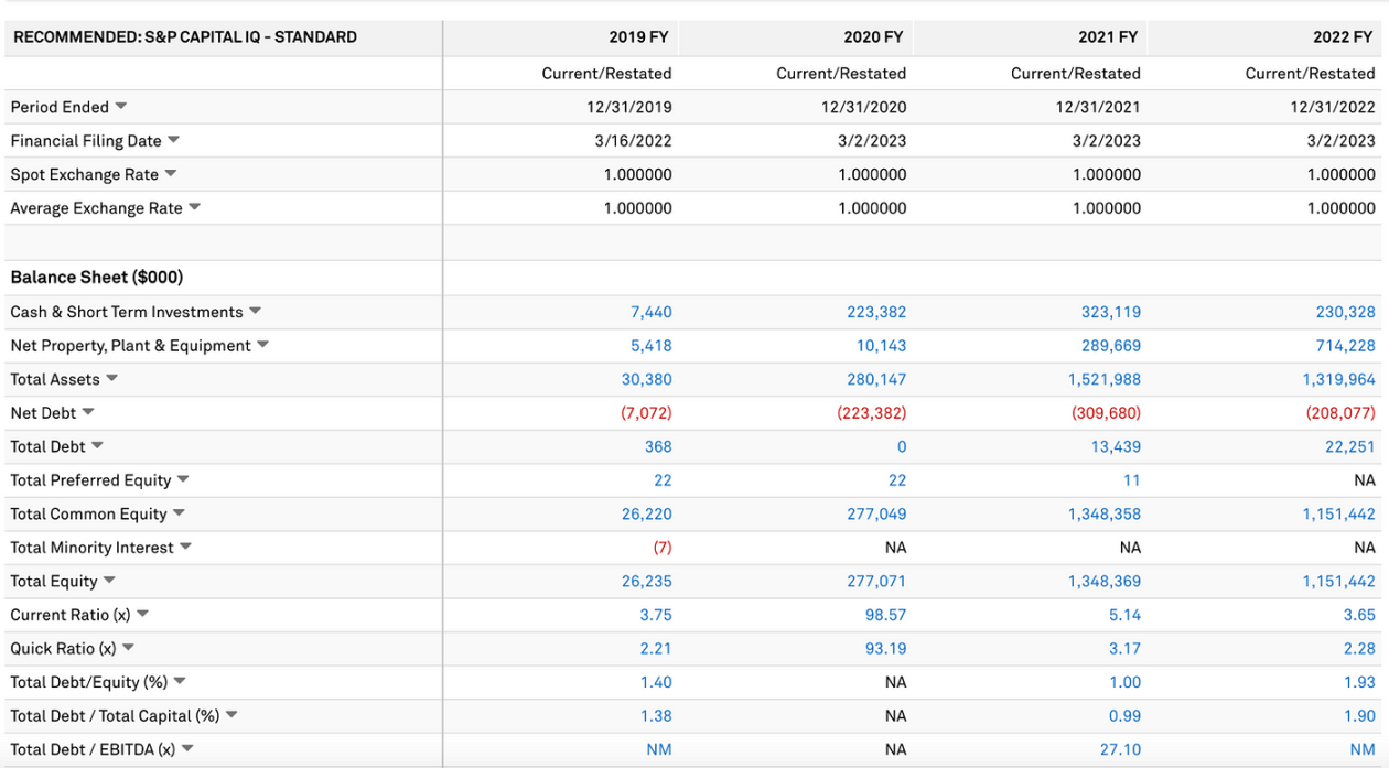 LD Capital: 比特币矿业寒冬下的生死时速：Marathon Digital Holdings（MARA）分析与投资洞察- Foresight  News