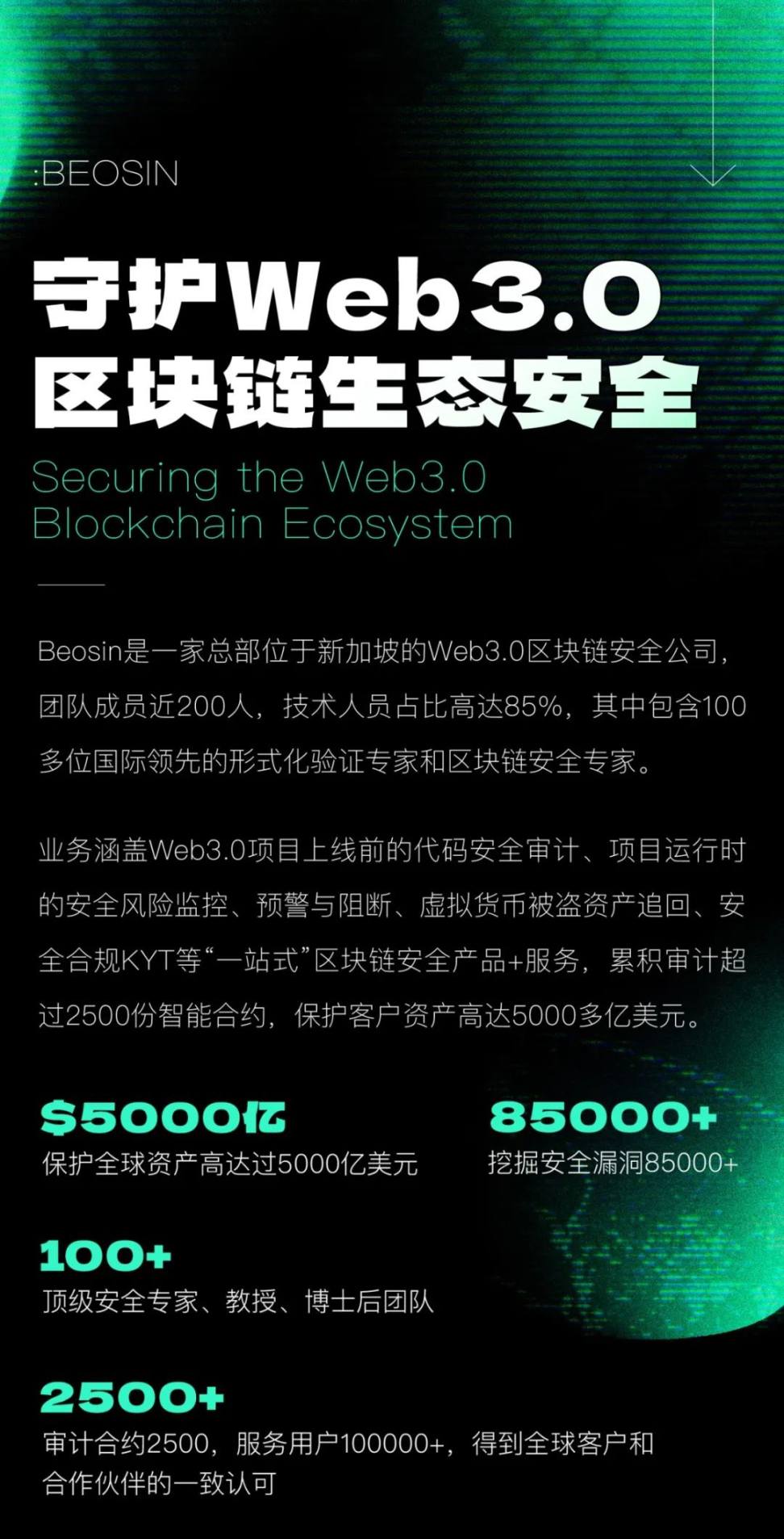 Beosin 与全球顶尖的数字资产托管机构Cobo 签署战略合作伙伴协议，依托Beosin KYT 应对安全合规挑战！ - Foresight News