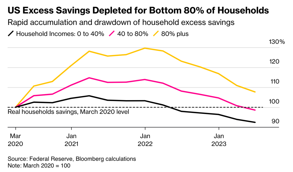 LD Capital: 汇率专题（一）：当前美元兑人民币汇率处于什么阶段？ - Foresight News