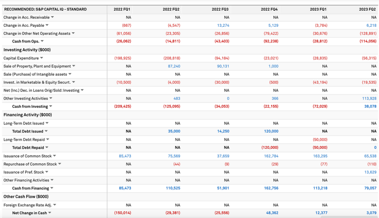LD Capital: 比特币矿业寒冬下的生死时速：Marathon Digital Holdings（MARA）分析与投资洞察- Foresight  News