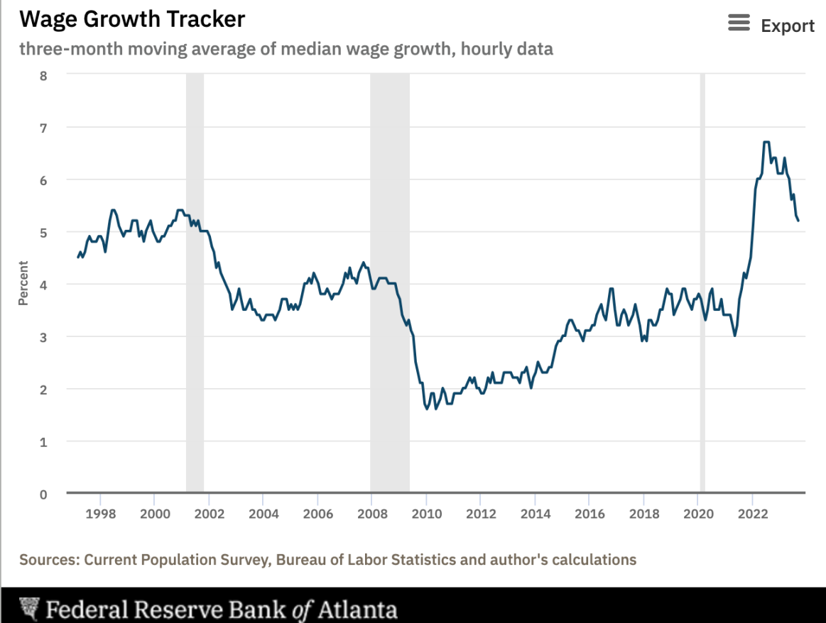 LD Capital: 10.30 周报A 股站起来了；中美积极进展；地面战开打；本周变盘事件- Foresight News