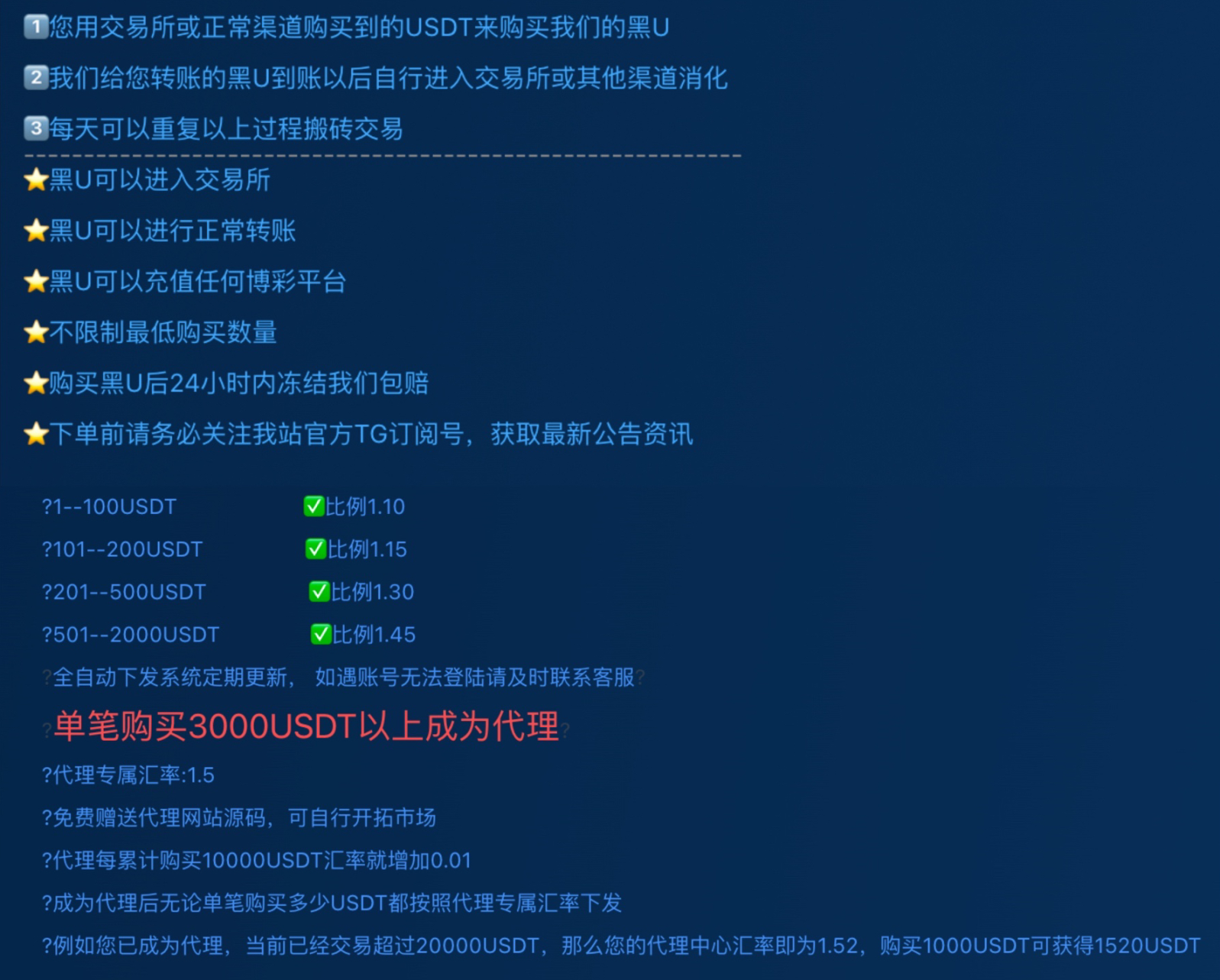 Web3 的阴暗面：加密货币被用于哪些违法活动？ - Foresight News