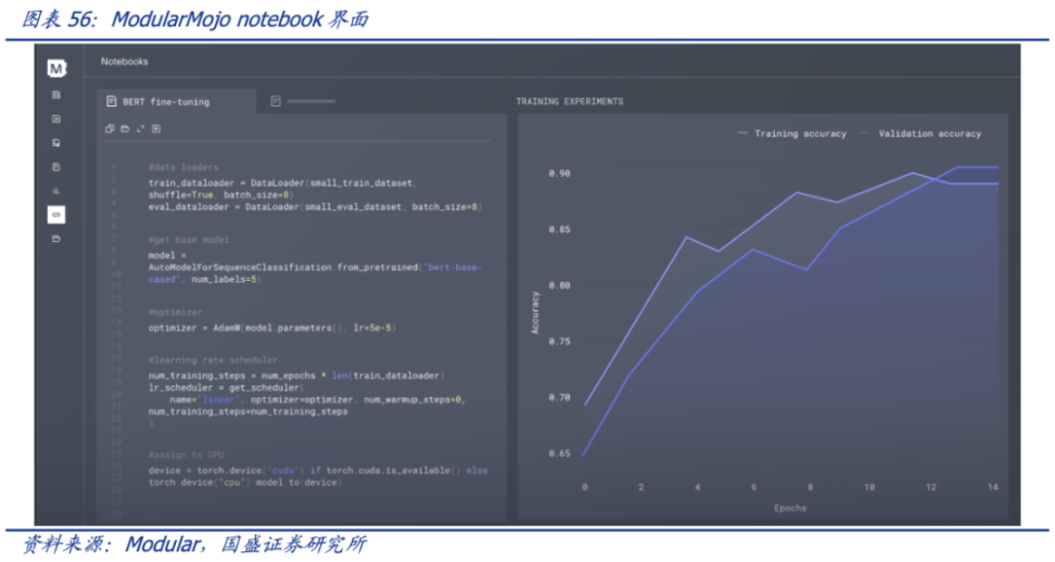用AI 重新定义通信——超算互联网时代的调度与调优- Foresight News