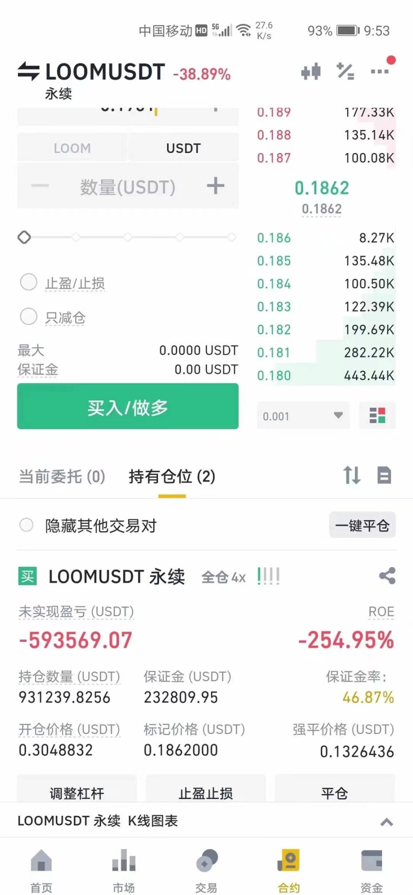 币圈故事】牛市做空和踏空牛市哪个更惨？昔日高管如何亏光警方3 个亿？交易天才凉兮为何走上绝路？老韭菜为什么怀念熊市？ - Foresight News