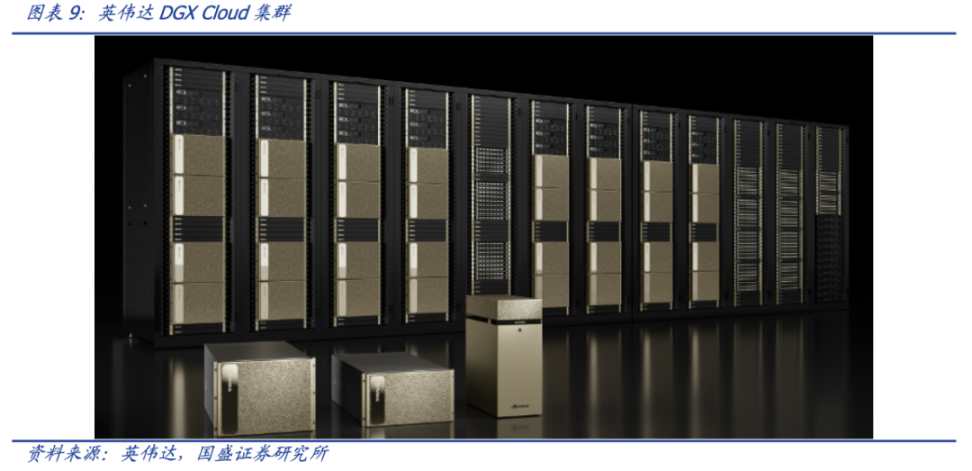 用AI 重新定义通信——超算互联网时代的调度与调优- Foresight News