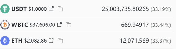 数据来源:https://curve.fi/#/ethereum/pools/tricrypto2/deposit