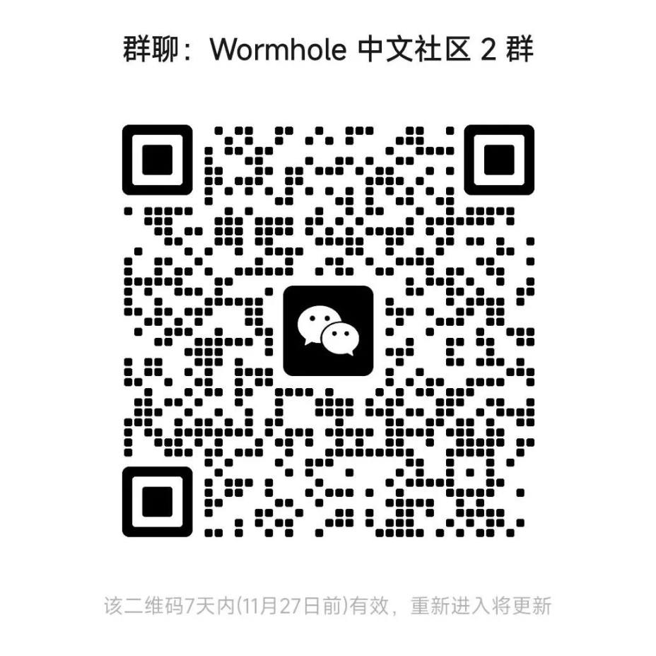 Wormhole 与Circle CCTP 的集成协同效应：具有完全可组合性的原生USDC 传输方式- Foresight News