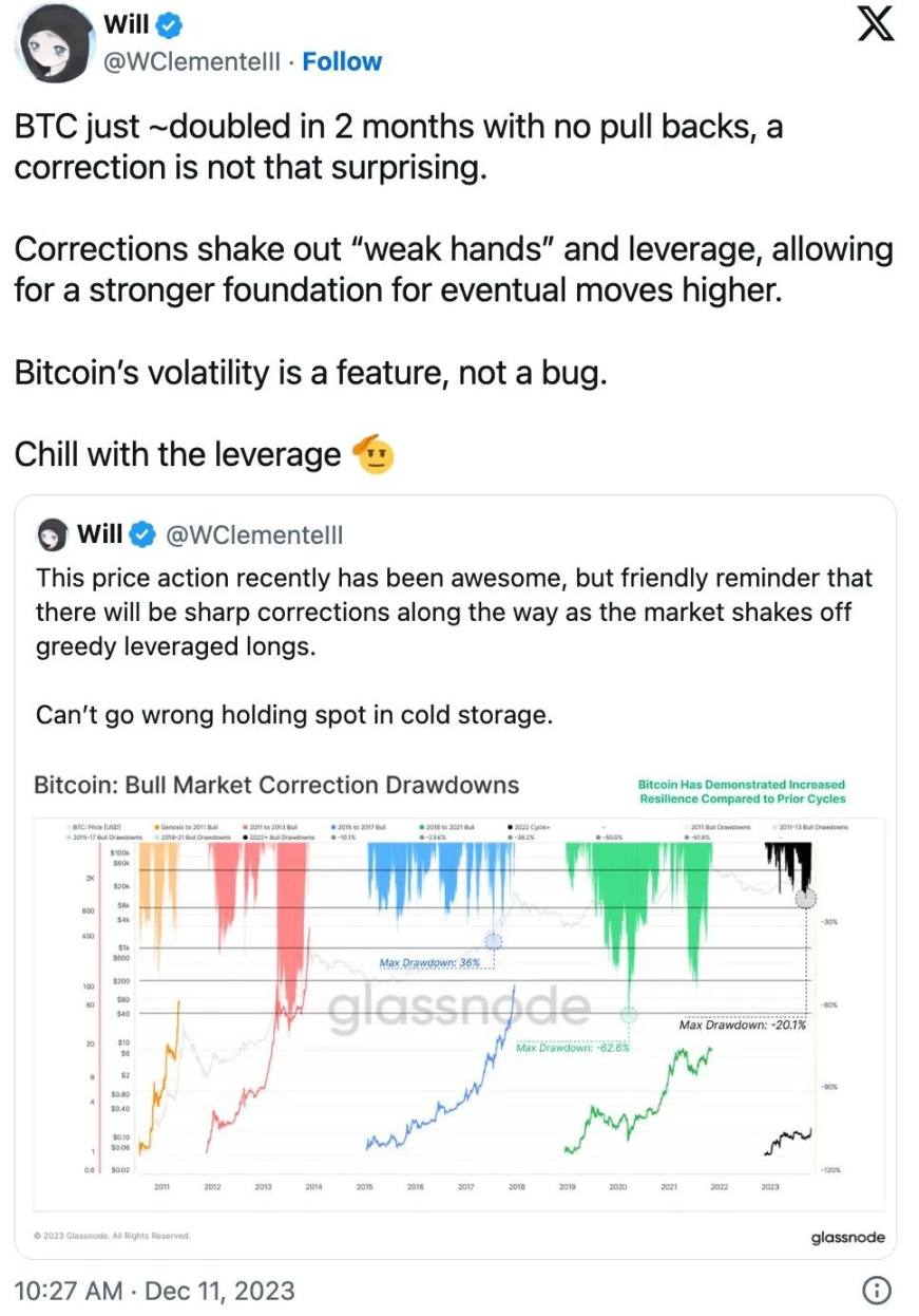 比特币暴跌背后- Foresight News