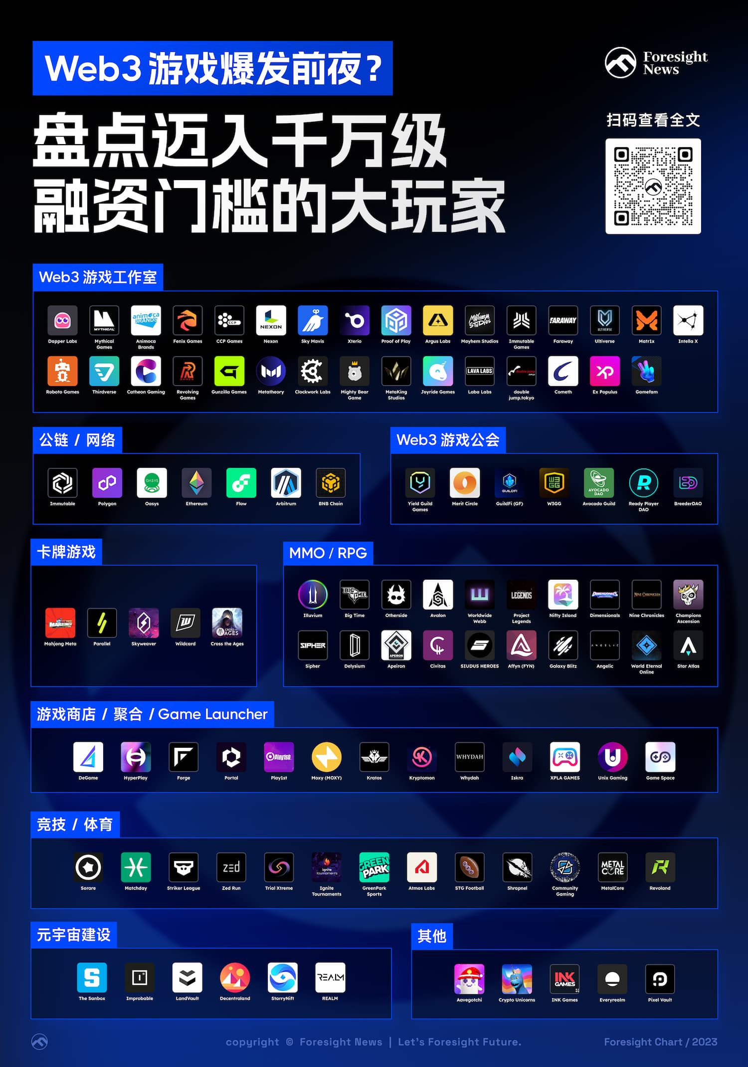 Web3 游戏爆发前夜？盘点迈入千万级融资门槛的大玩家- Foresight News