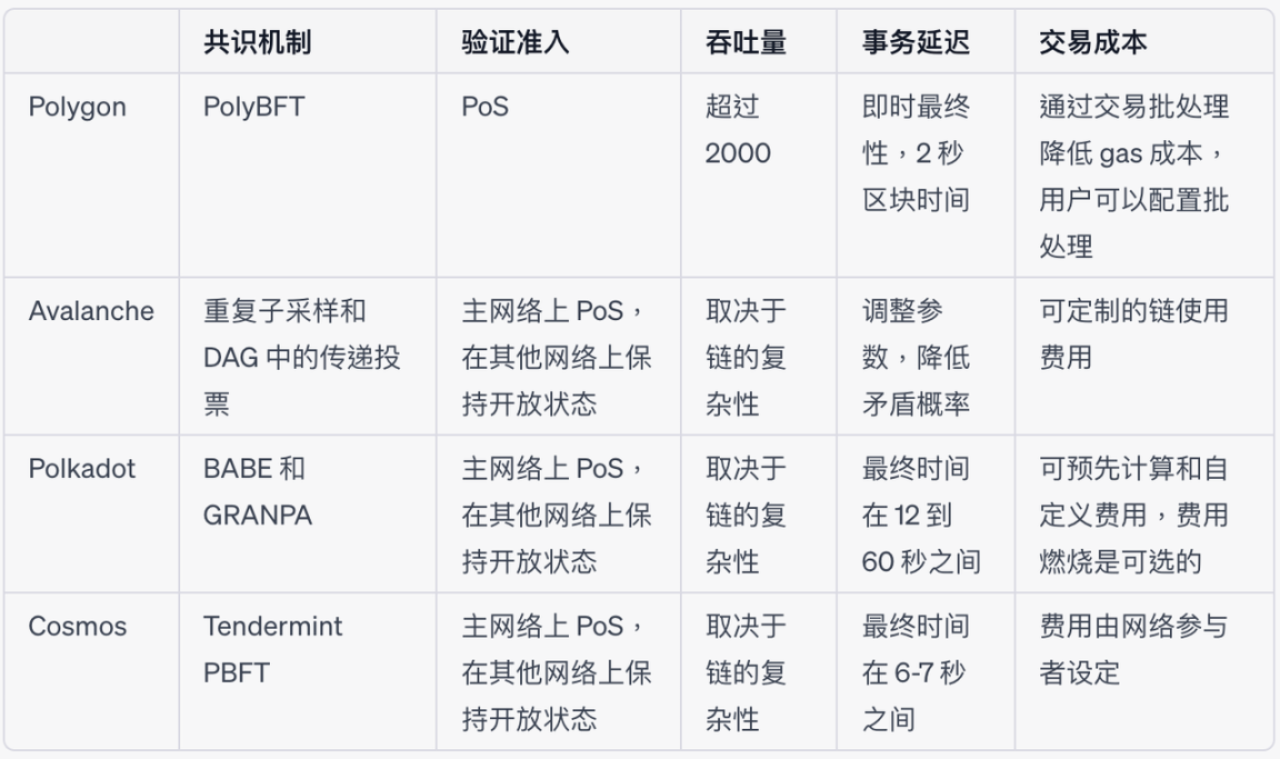 Source: Bing Ventures 