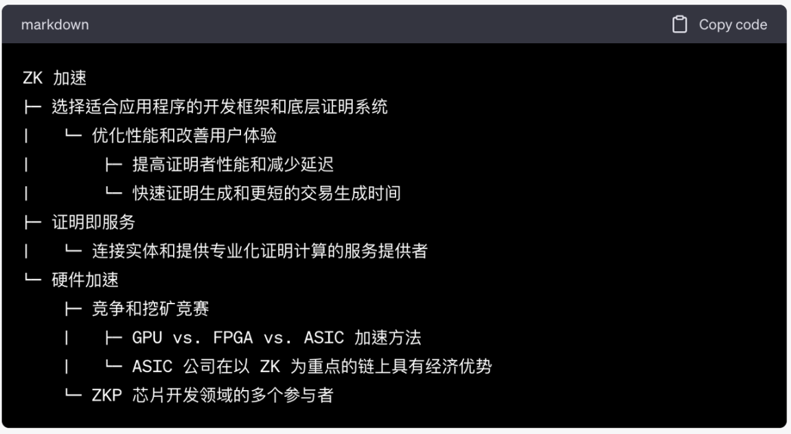 Source: Bing Ventures 