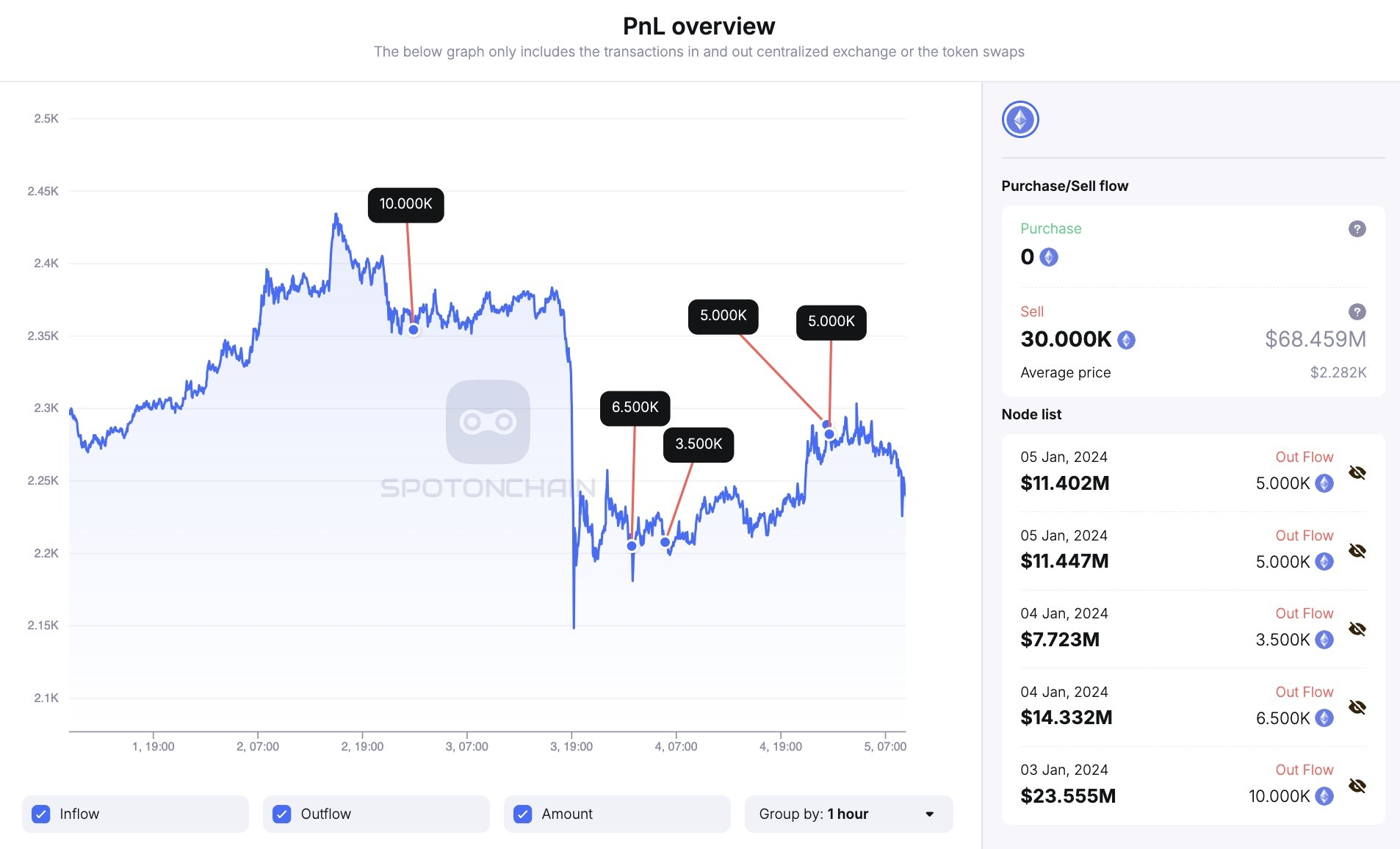 Figment - Foresight Wiki