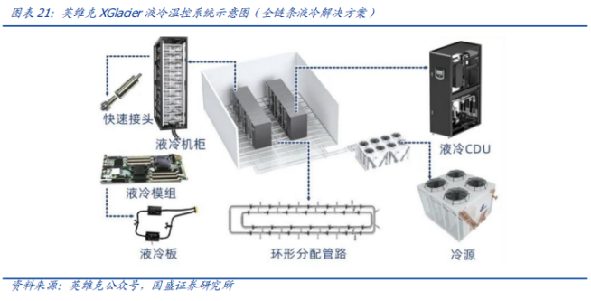Envicool (002837.SZ) Hot List Analysis: Driving Factors and Market Prospects