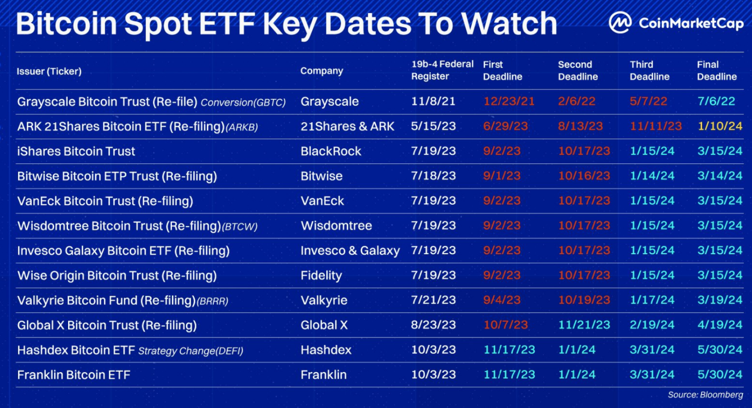 ETF关键节点将至，一窥交易数据背后的资金博弈信号