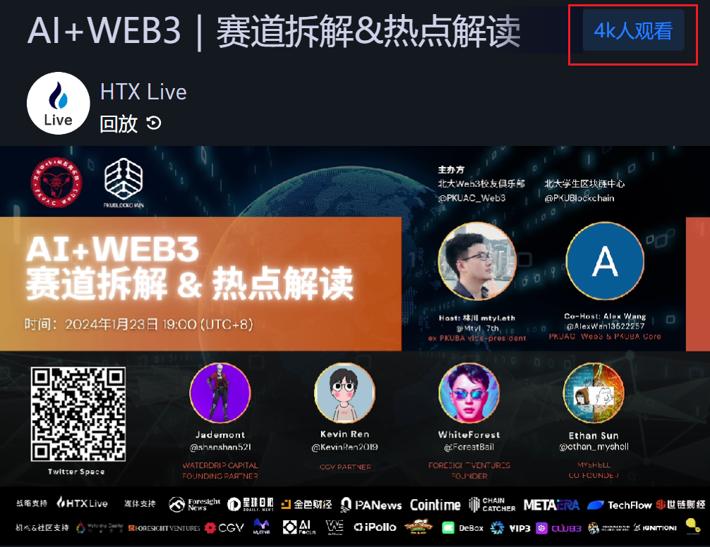 图 3 火币直播在线人数