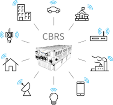 深度解析Mobile Network：病毒级传播覆盖的秘诀