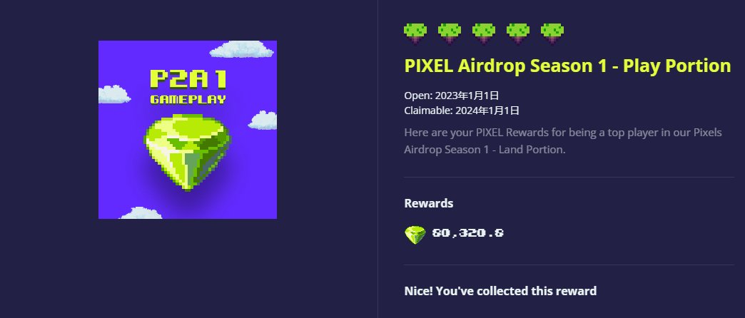 80000 多个 PIXELS 空投