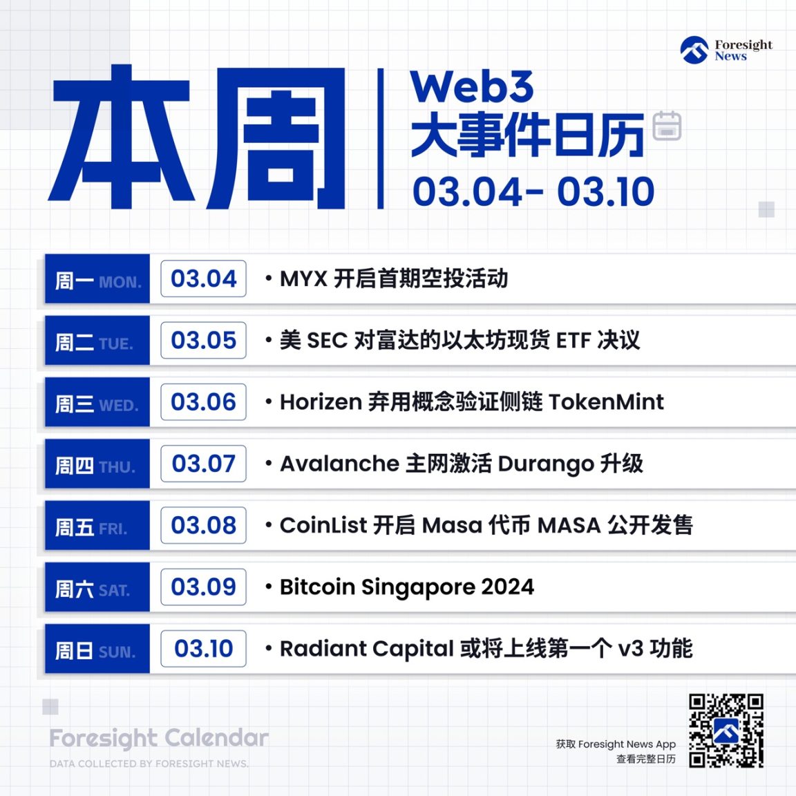 本周前瞻| 以太坊ETF 决策时刻，Foresight Loong Free Mint - Foresight News