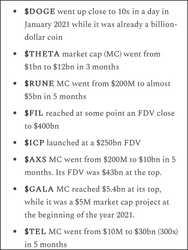 「金融虚无主义」下的Crypto：一代美国年轻人的时代思潮