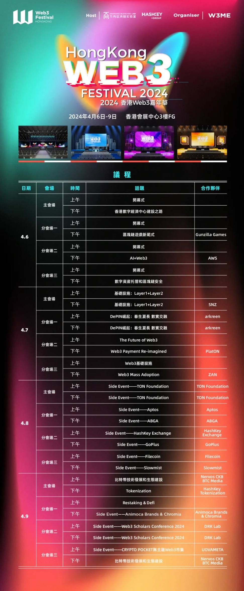 2024 香港Web3 嘉年华全议程首发！ - Foresight News