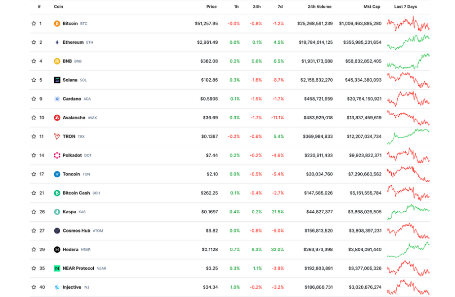 MIIX Capital：NEAR调研分析报告