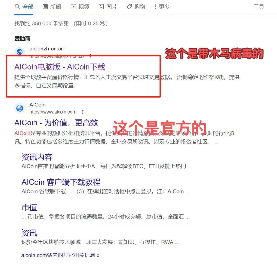 AICoin 的 Google 搜索結果