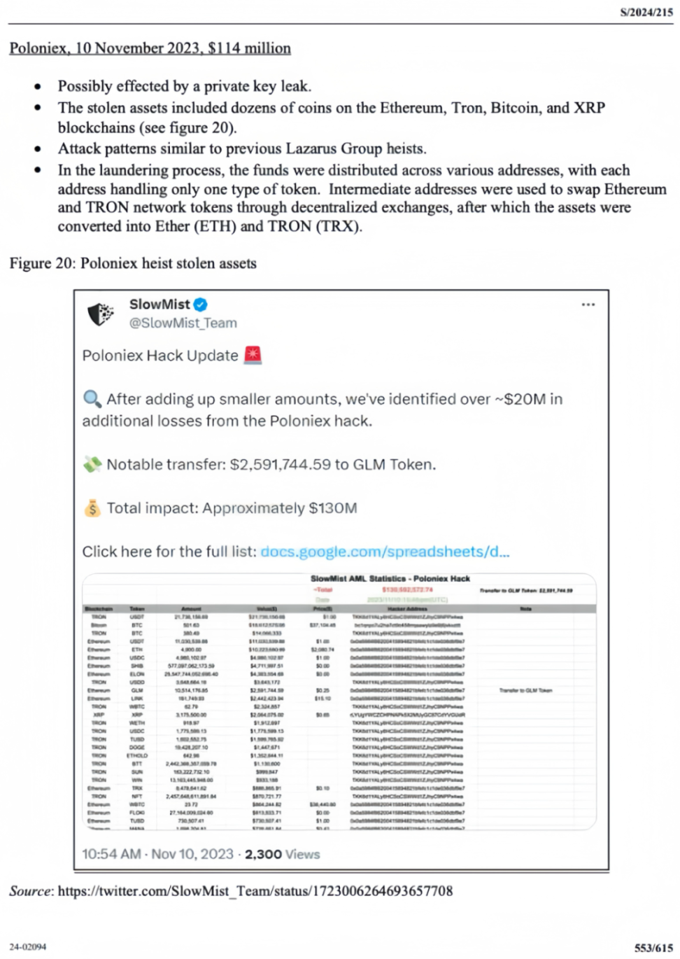 慢雾(SlowMist) 的专业追踪结果被「联合国安理会」引用- Foresight News
