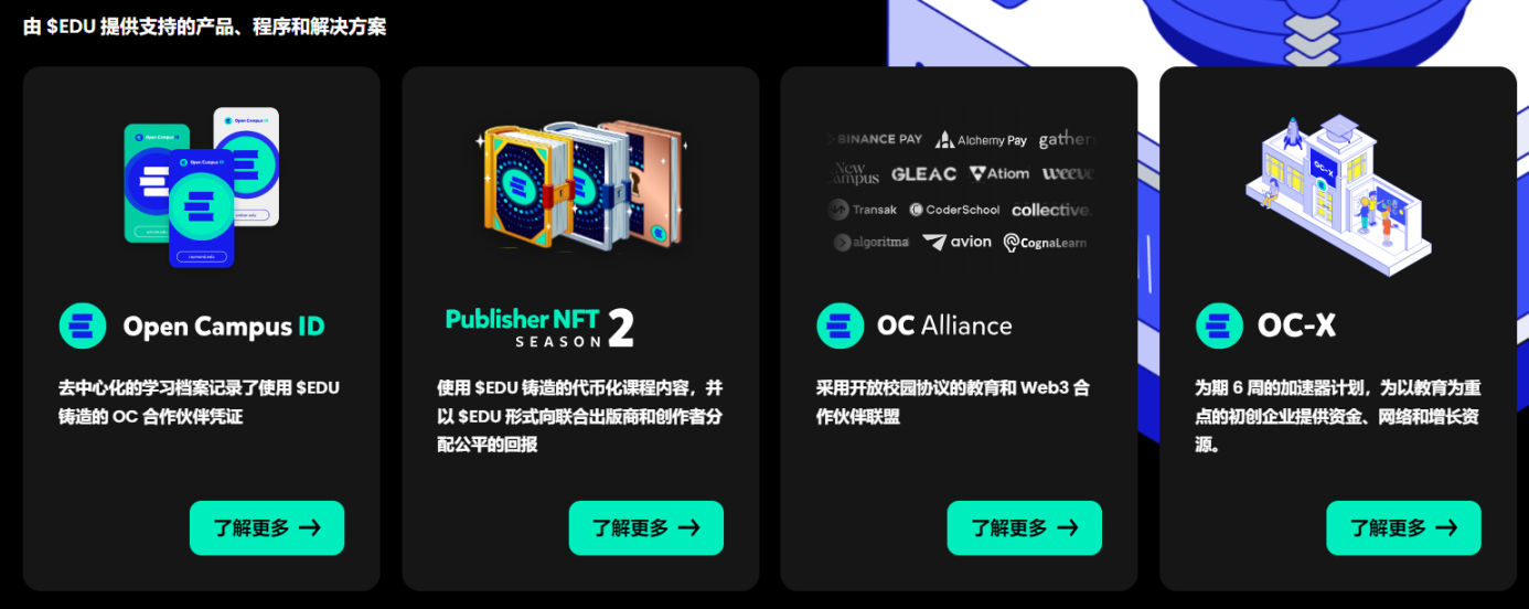 EDU Chain 开启 WEB3 教育新的方式