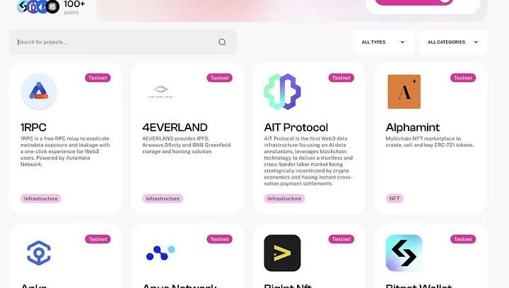 Taiko 生态系统强大而全面的去中心化存储解决方案: 4EVERLAND - Foresight News
