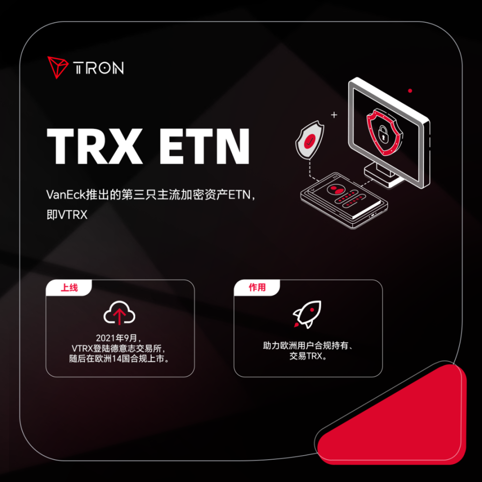 社区科普| TRX ETN - Foresight News