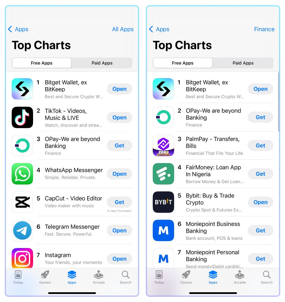 Bitget Wallet 上升至尼日利亚地区苹果应用商店总榜单第一位- Foresight News