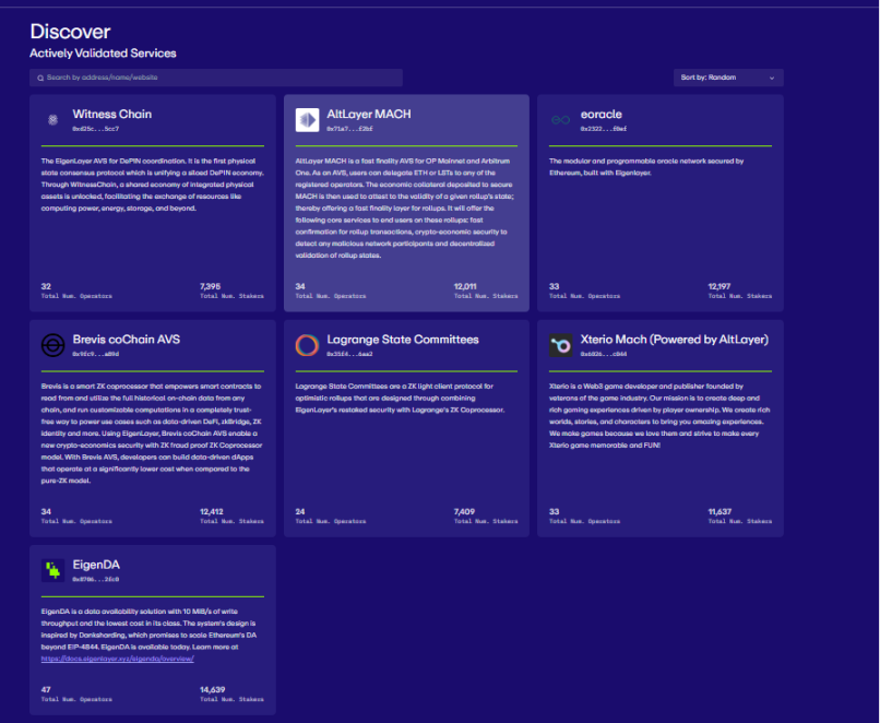 图片来源：https://app.eigenlayer.xyz/avs