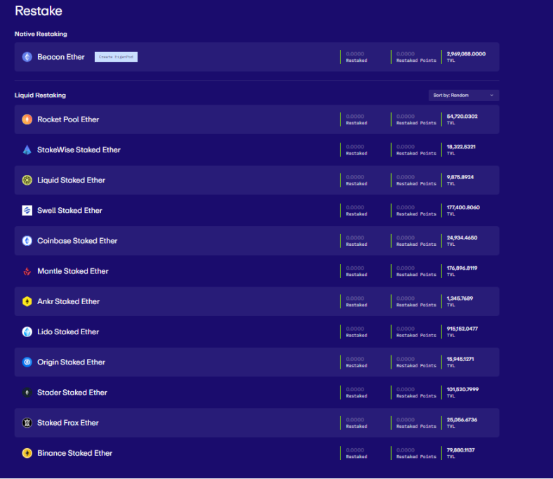 图片来源：https://app.eigenlayer.xyz/restake