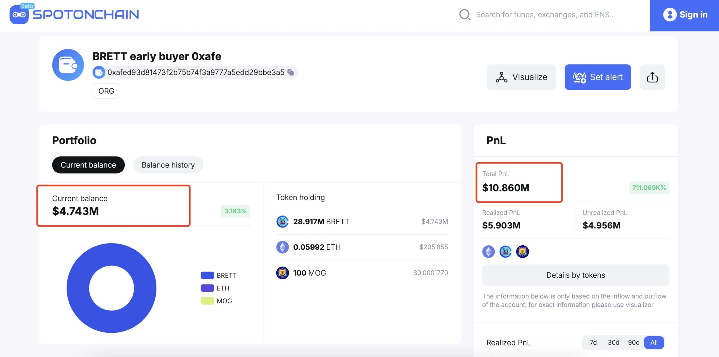 链上聪明钱追踪终篇：10 大生态币埋伏高手地址一览- Foresight News