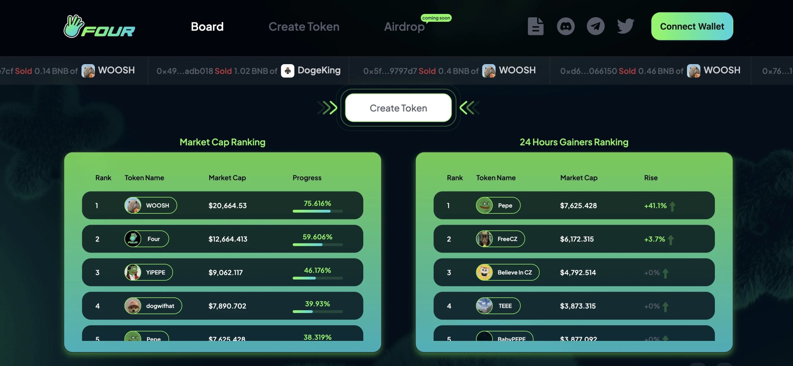 一键发币成「加密新密码」，Pump.fun 之后还有哪个平台能打？ - Foresight News