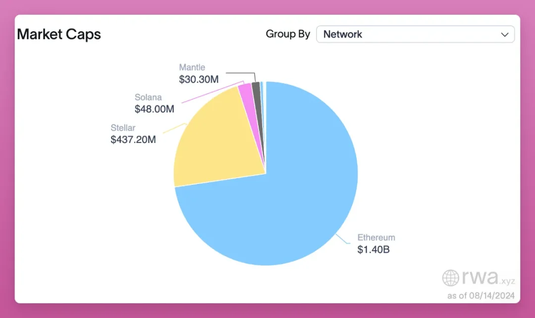 Với sự bi quan lan rộng, đâu là bước ngoặt cho Ethereum?