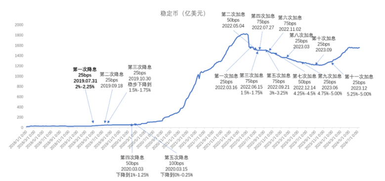 多空分歧严重时刻，如何找到最优选？