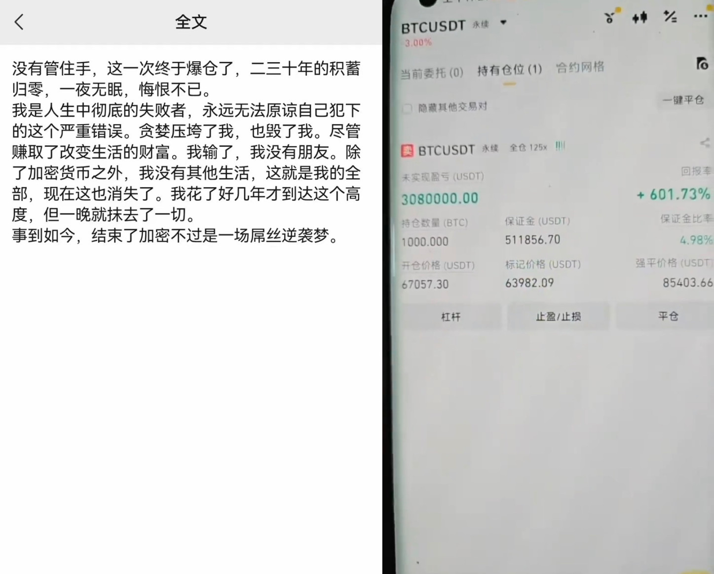 合约放大了盈亏倍数